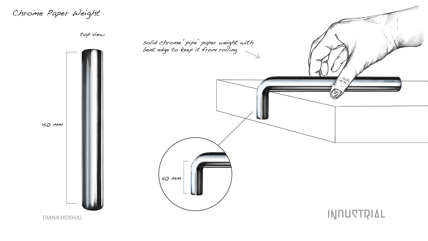 1400x788 Industrial Design Sketches On Behance