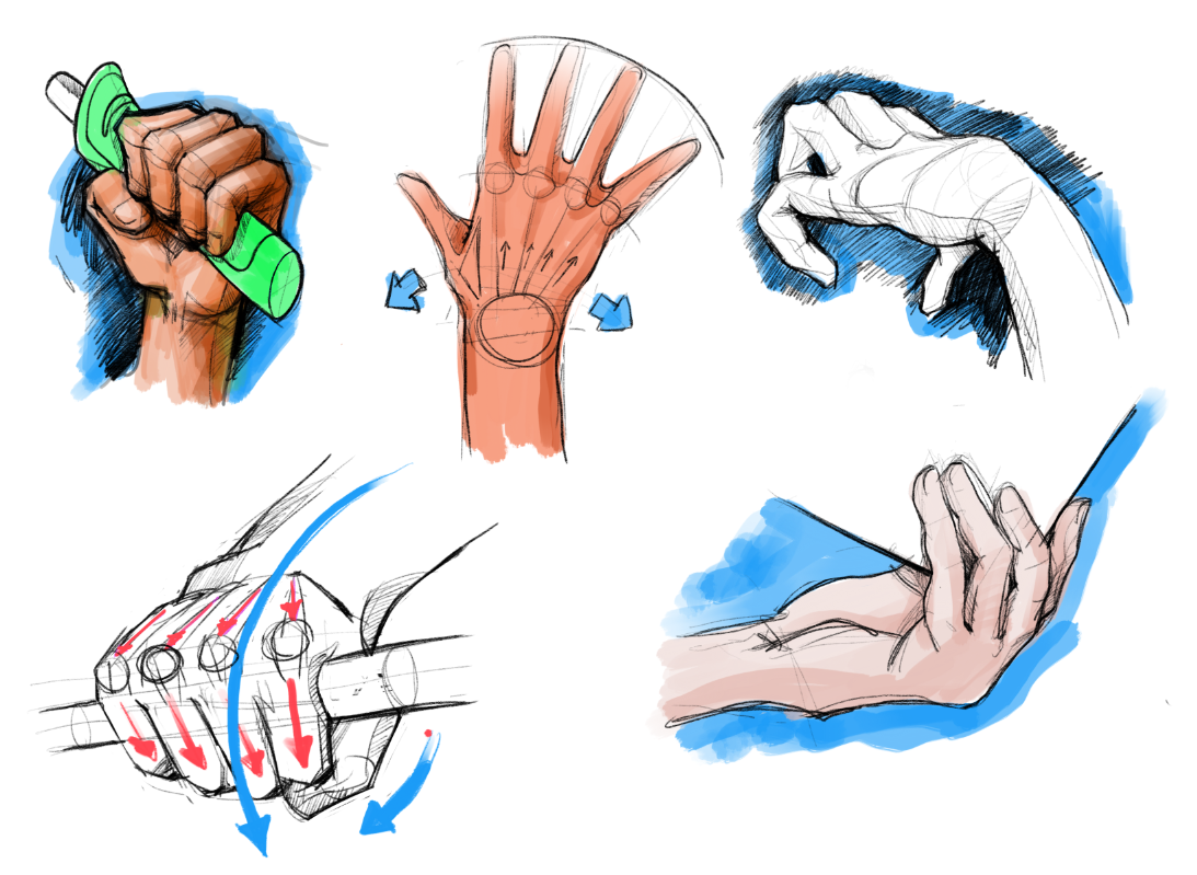 1093x799 Ways Medical Device Sketching Helps The Design Process