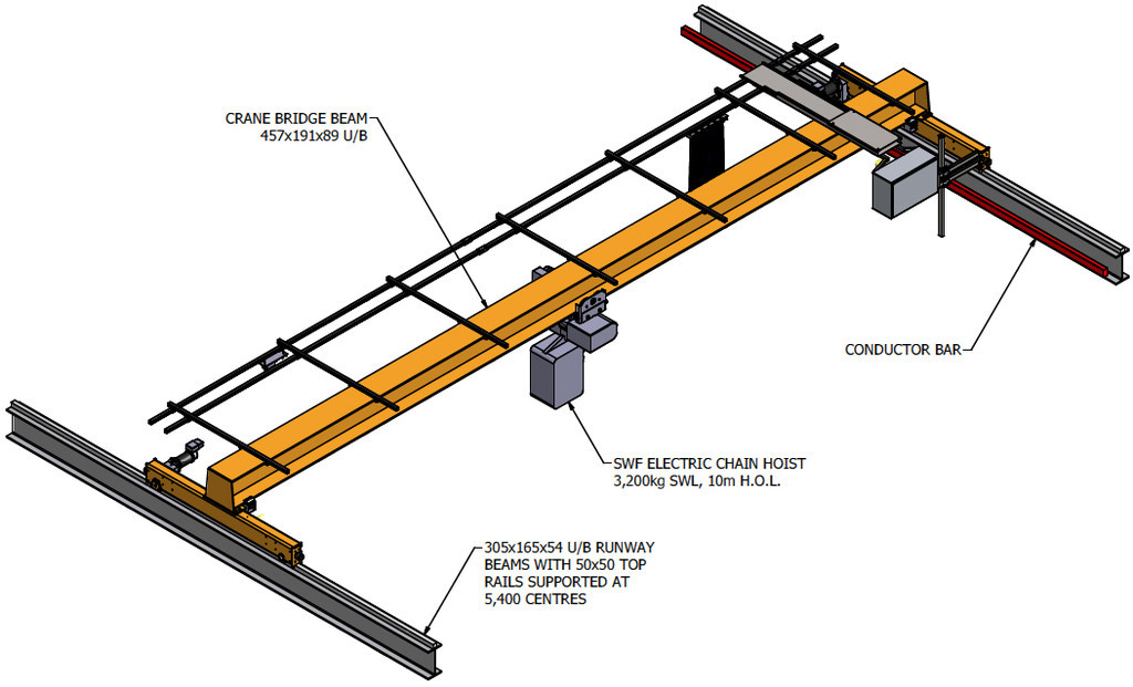 1024x621 design stress analysis of lifting equipment cranes