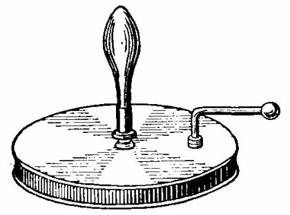 420x312 industrial revolution inventions sutori