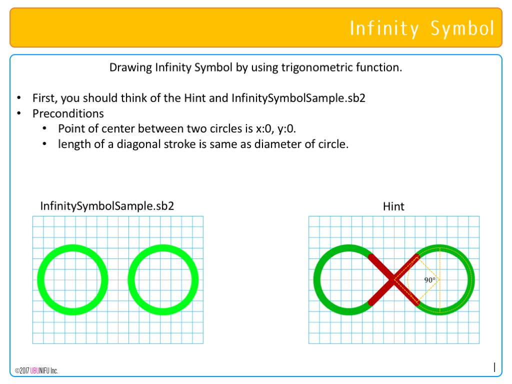 1024x768 Scratch Exercise Drawing An Infinity Symbol Ubunifu