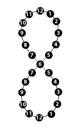160x252 visualizing time with the infinity hour chart doug mccune