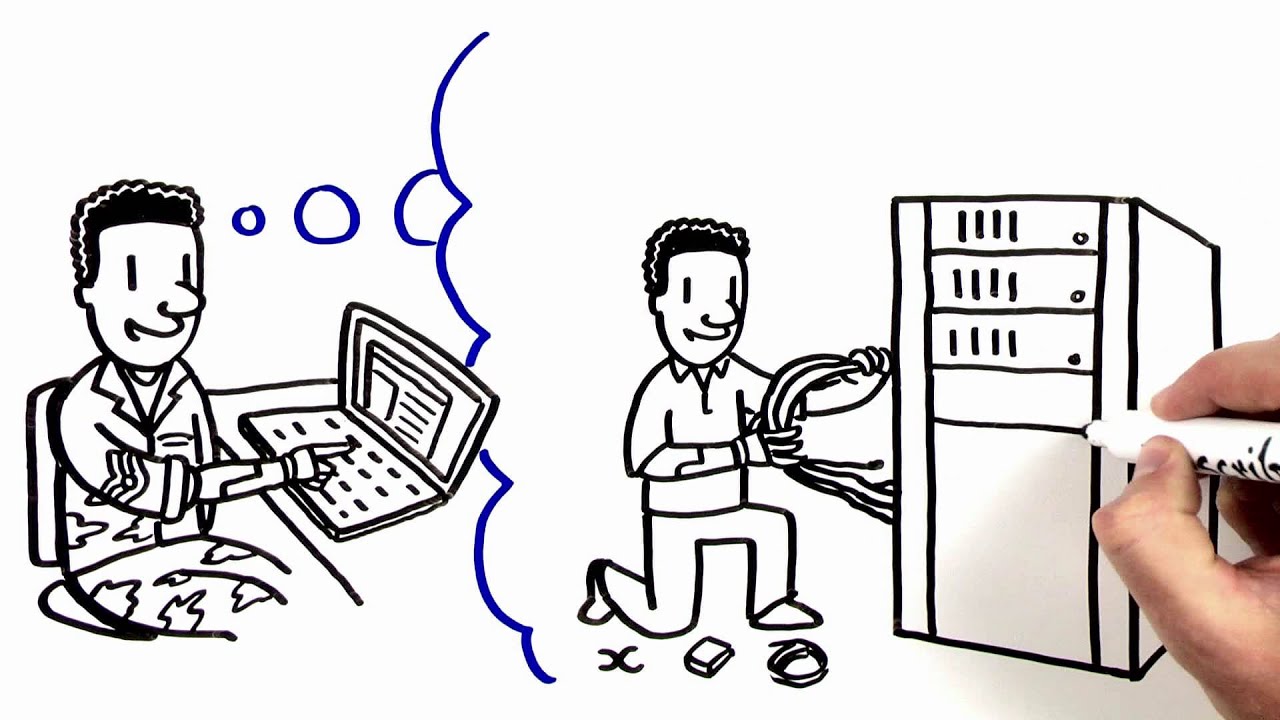 1280x720 Transitioning From The Military To Information Technology Careers