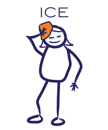 360x432 What To Do For Pain Relief After A Sports Injury Cpr