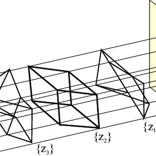 314x314 input to a sketch based system is acquired from pen based or free
