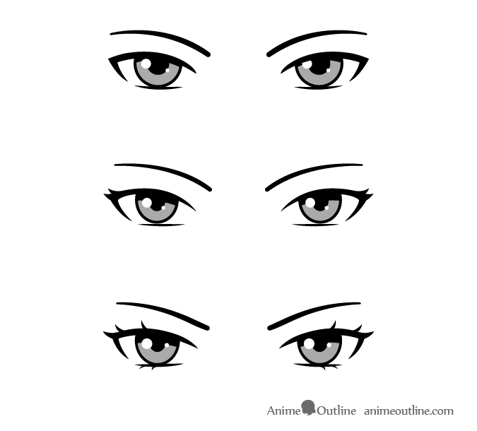 675x610 Drawing Anime And Manga Eyes To Show Personality