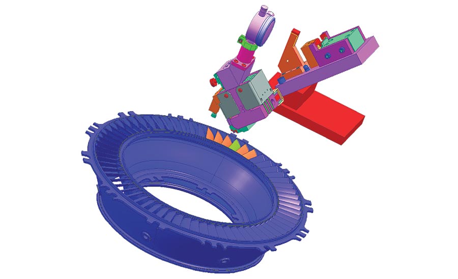 900x550 Custom Gages You've Made It, But Can You Inspect It