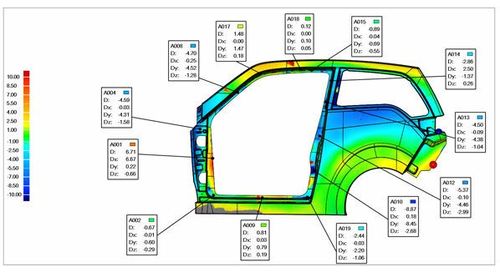 500x272 geomagic qualify automatic cad inspection software