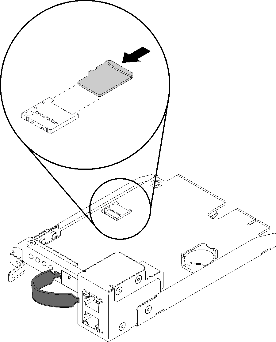 900x1118 Microsd Card Removal And Installation For Dual Ethernet Port Smm