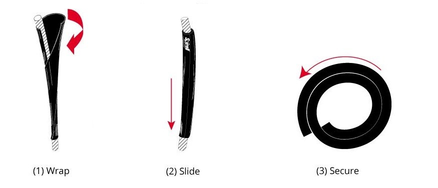 875x376 Spiroll Chafe Guard Instruction Drawing