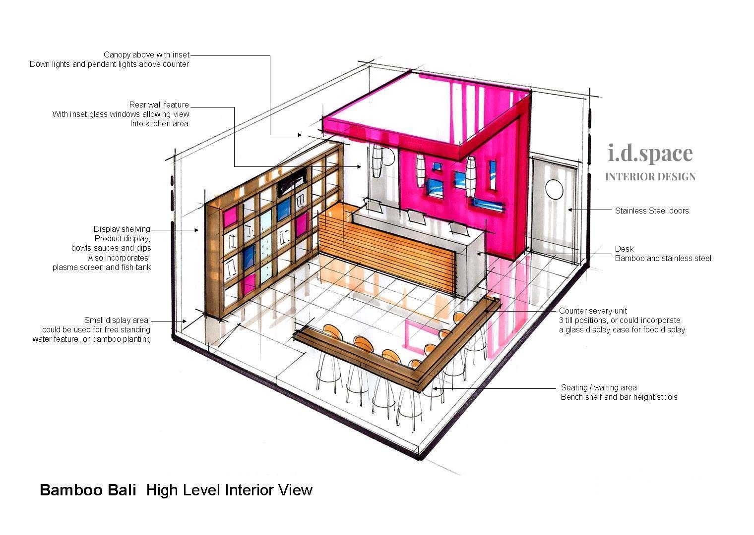 1520x1080 Design For Panasian Fast Food Takeaway