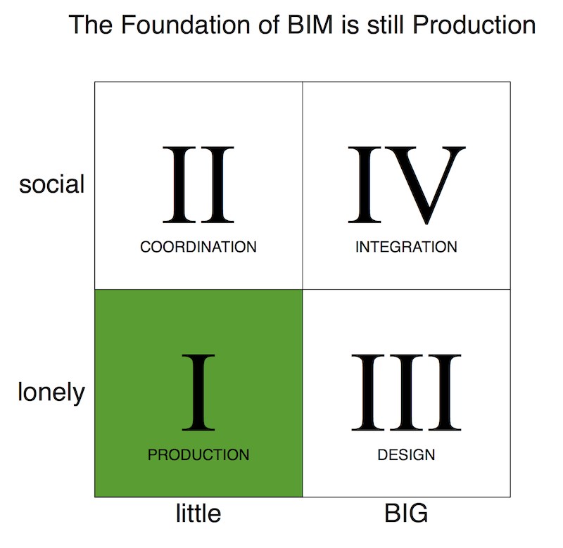 800x779 Interior Elevations In Archicad