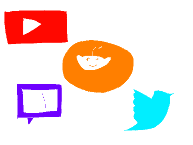 800x600 Drawing Of The Internet