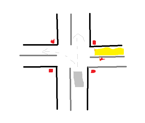Intersection Drawing