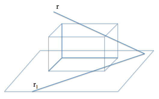 529x329 intersections in outlook straight and cuboids graphic piziadas