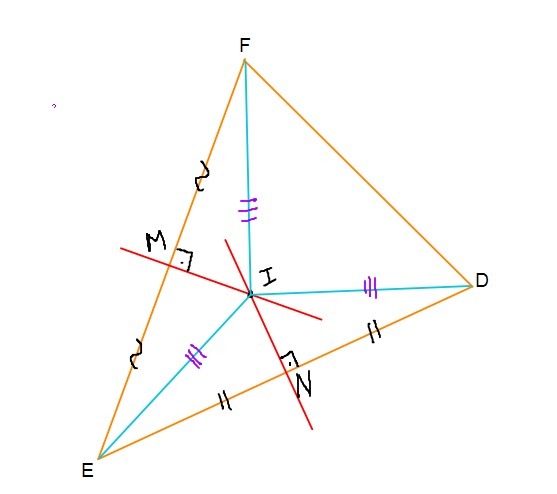 557x494 Points D, E, And F Are Not In A Line To Construct A Circle