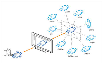 360x225 inventor professional, quadra manufacturing and product design