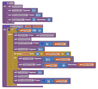 320x289 the artist' tutorials supplement for app inventor