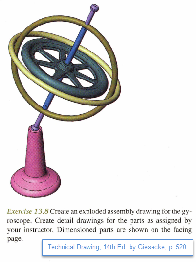 401x534 Engineer Mechanicalinventor Gyroscope