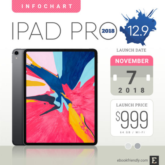 540x540 Apple Ipad Pro Inch