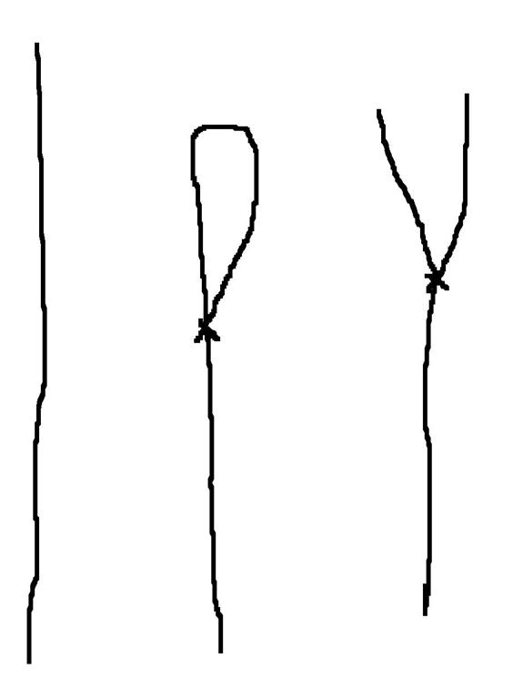 575x768 Kids Artists Me And My Ipod