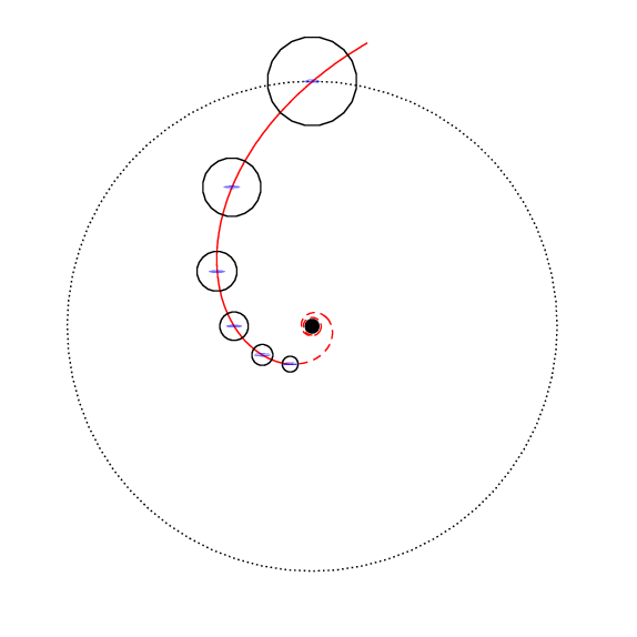 574x574 How Do Galaxies Acquire Their Mass