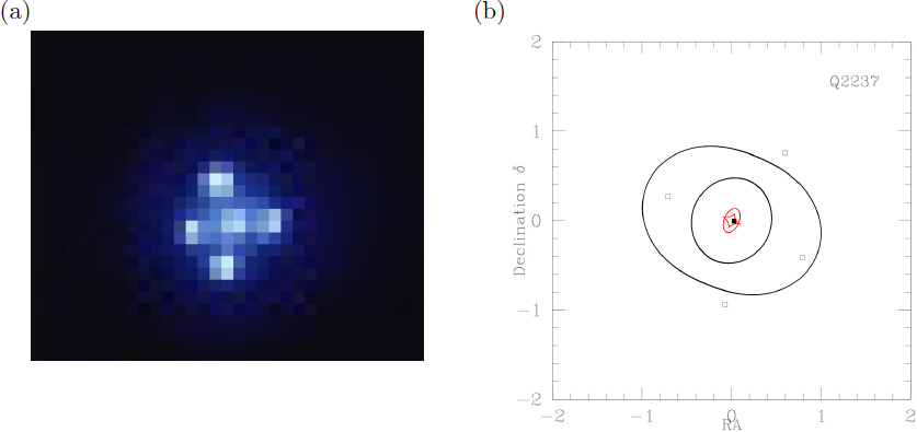 837x395 Modified Newtonian Dynamics