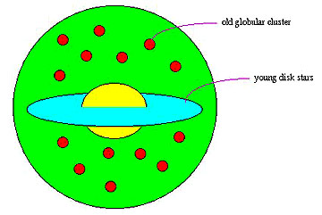 360x241 Remote Sensing Tutorial