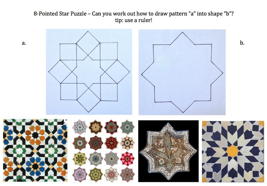 896x624 Teaching Resources Islamic Art Ayesha Gamiet