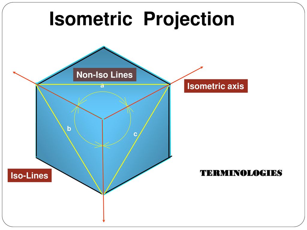 Isometric Drawing Definition Free download on ClipArtMag