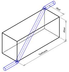 227x236 Isometric Style Configuration