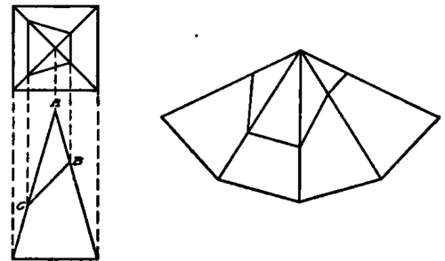 500x294 principles of orthographic projection plate xii developments