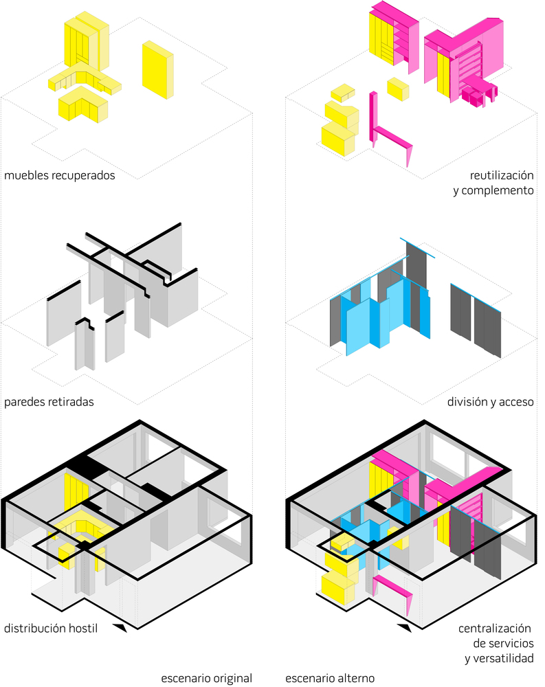 793x1000 Gallery Of Alternate Scenario Taller General