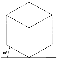 200x209 Types Of Drawing