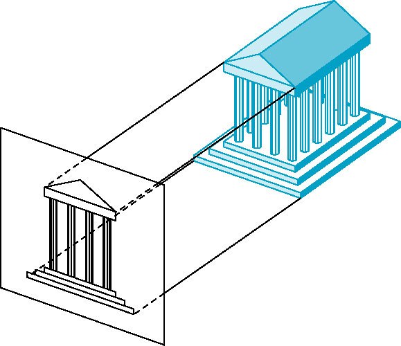 579x500 Guide To Graphical Projections Vr Tutorials To Help Build Your Career