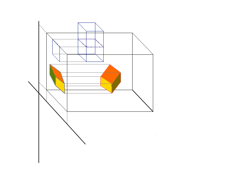 800x600 Orthographic Projection