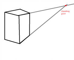 244x200 View Or Perspective