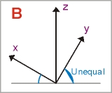 160x134 Axonometric Projection