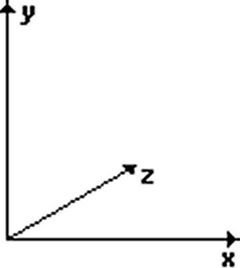 240x268 Axonometric Projections