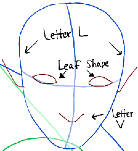 448x489 How To Draw Jack Frost From Rise Of The Guardians In Easy Step