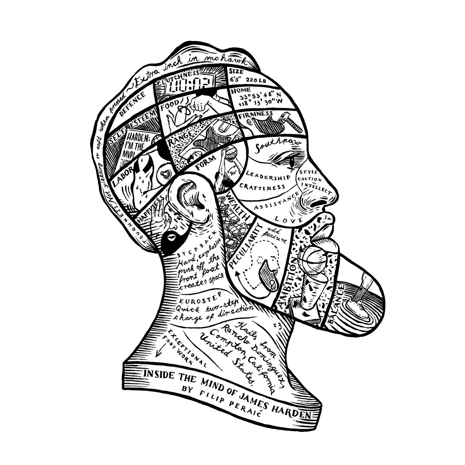 1500x1500 Collection Of Free Hardening Clipart Drawing Download On Ui Ex