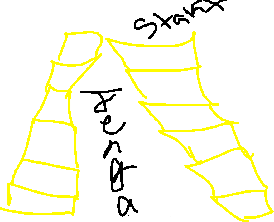 879x711 The Jenga Tynker