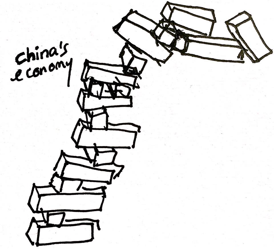 960x872 the ups and downs of the yuan the thots