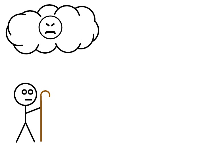 728x546 Jesus, The Lamb Of God