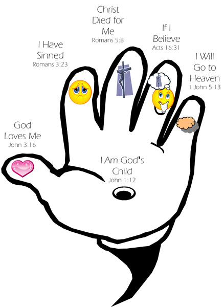 438x600 How To Pray To Become A Christian