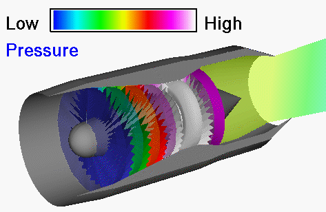 473x308 Engine Pressure Variation