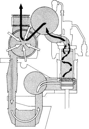 311x452 Engine Thermal Efficiency