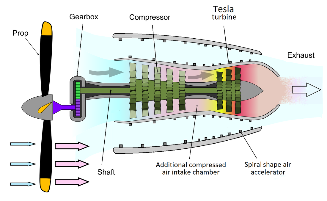 1100x676 Cold Jet Engine