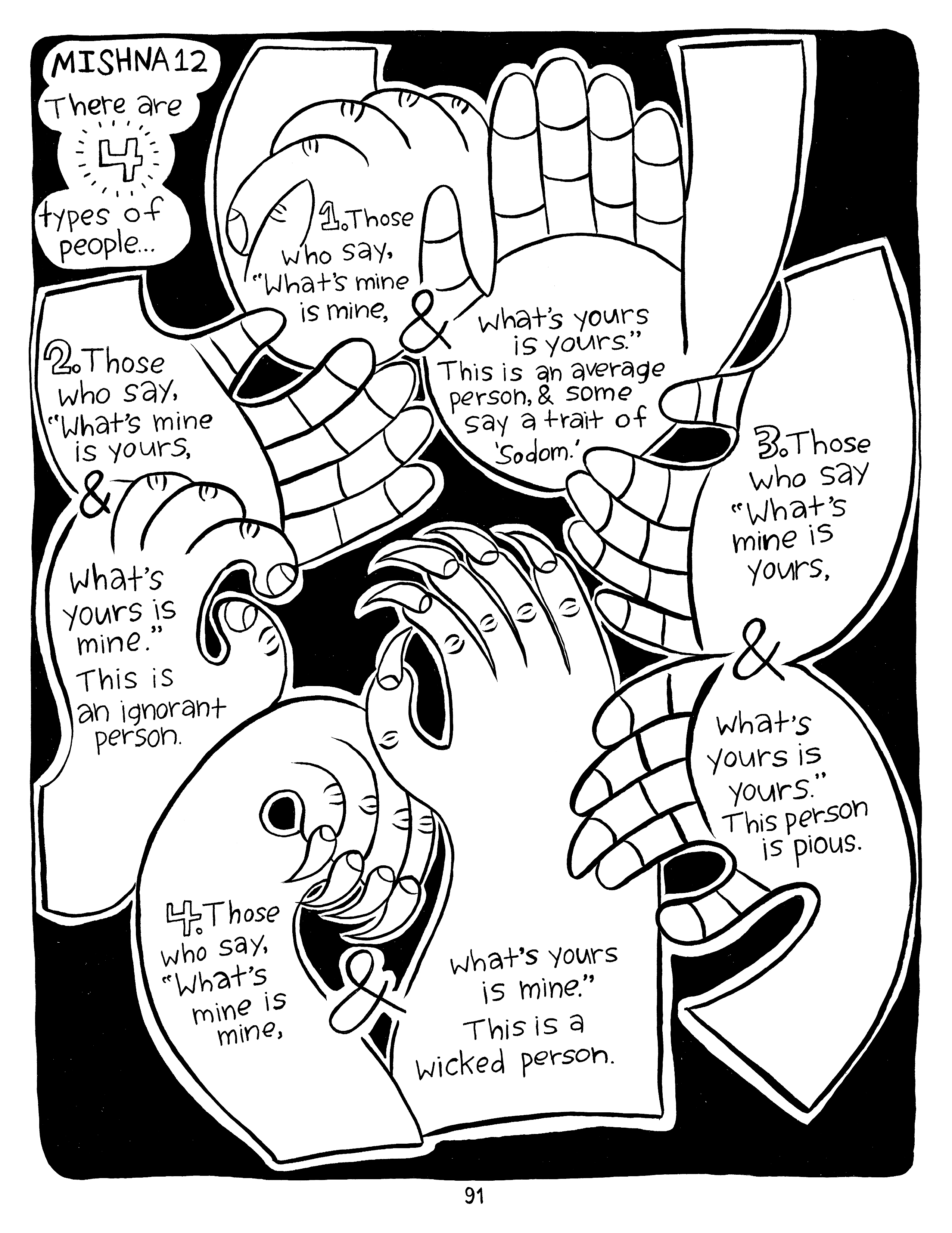 2550x3300 A New, Illustrated Pirkei Avot Teaches Jewish Ethics And Morality