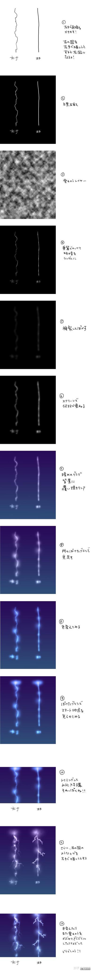 395x4096 He Is The Only Painter In The World Who Can't Draw A Straight Line